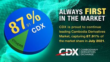CDX Achieves Over 87% in July 2021, Continuously Leading Cambodia’s Derivatives Trading Transactions